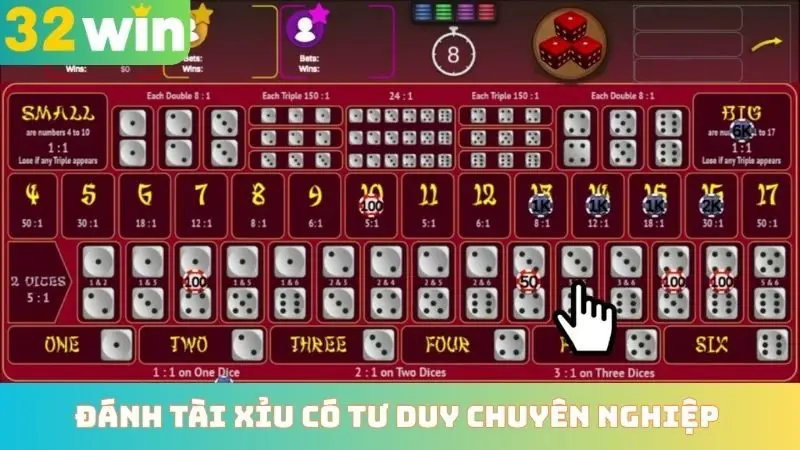 Chiến thuật đánh tài xỉu hay có tư duy chuyên nghiệp